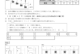 中3理科「浮力と水圧 (ばねばかりの計算)」学習プリント無料ダウンロード・印刷